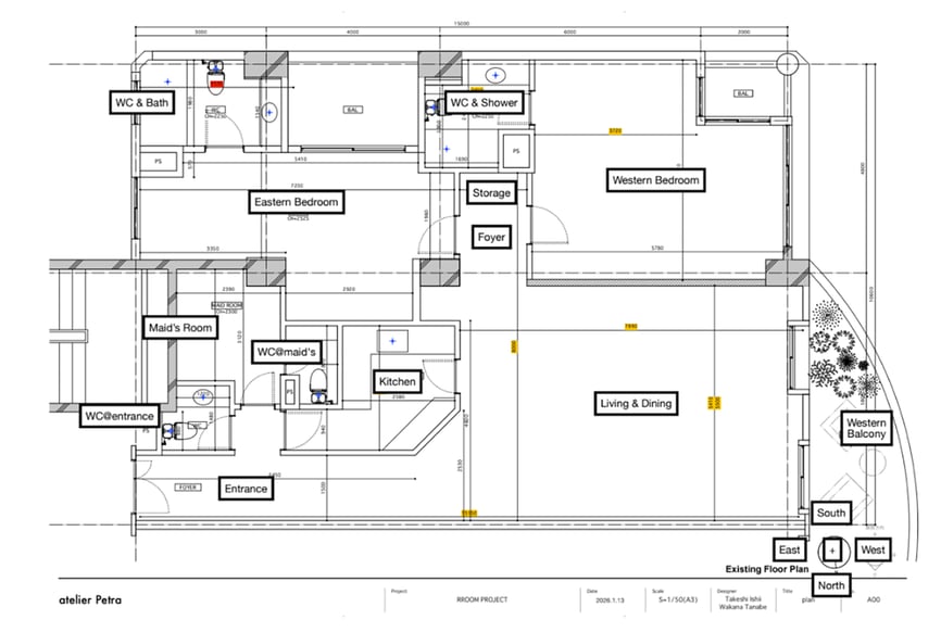 plan